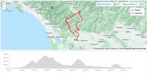 Relive Percorso Lungo Granfondo Puccini Città di Lucca